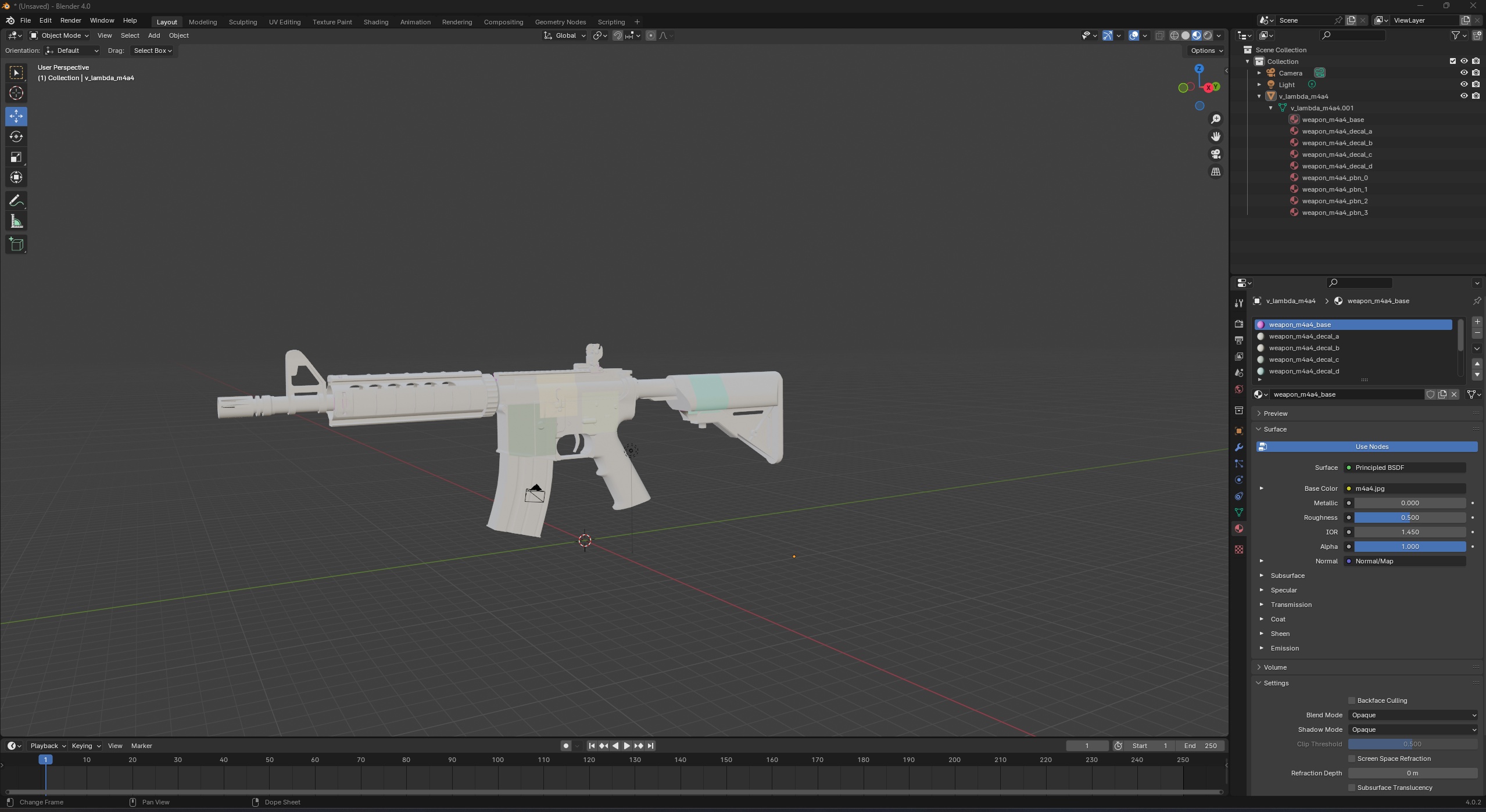 Default Blender View
