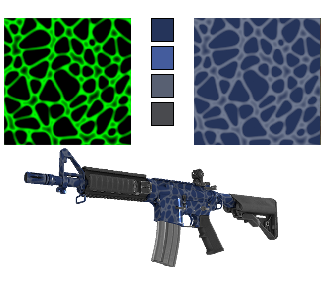 Anodized Multicolored Style Example