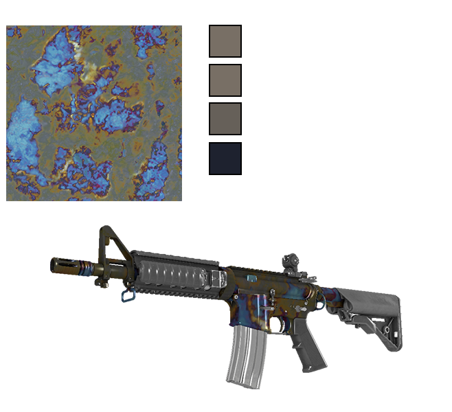 Custom Paint Style Example