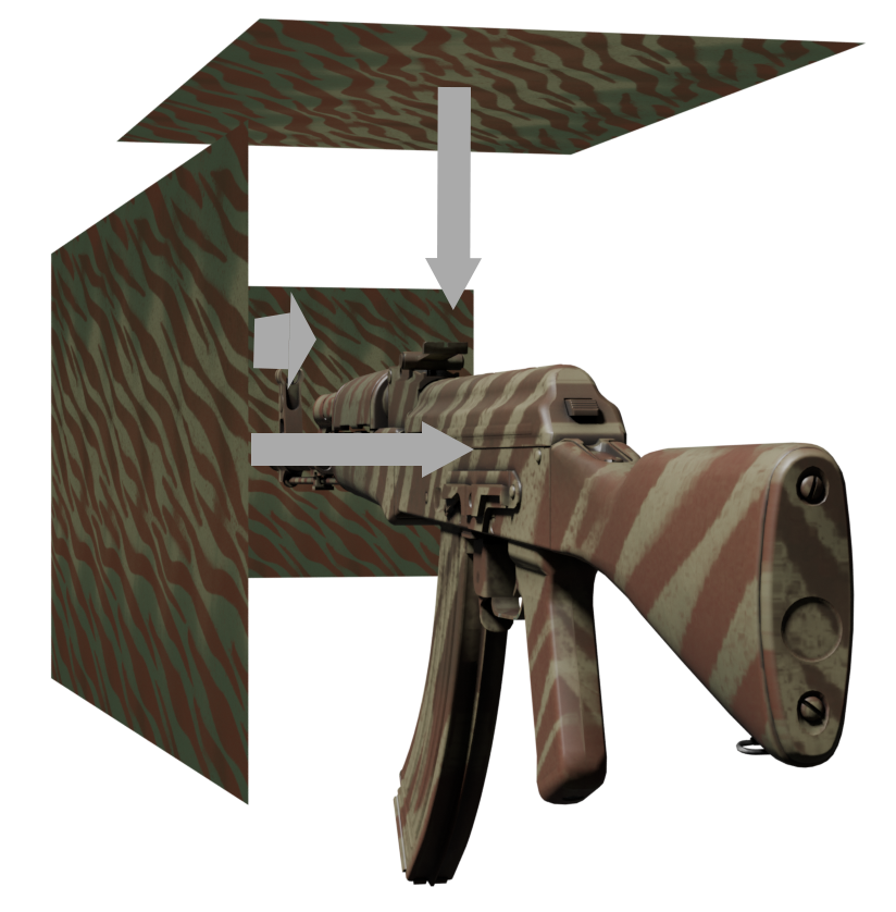 Triplanar Pattern Application